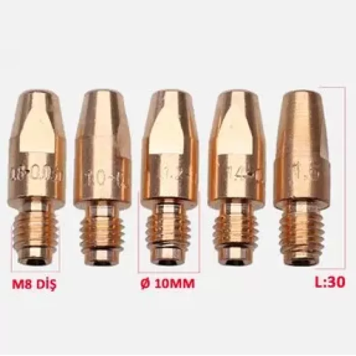 M8 1.0MM MEME