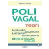 Polivagal Teori