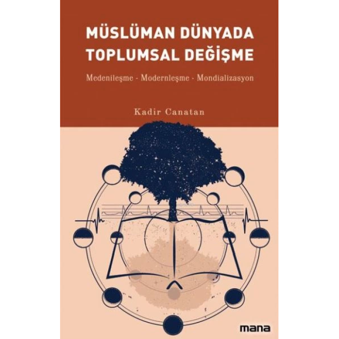 Müslüman Dünyada Toplumsal Değişme
