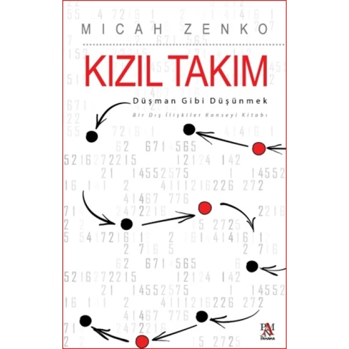 Kızıl Takım