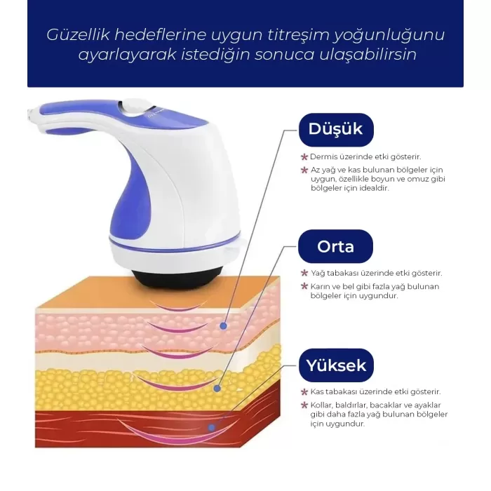 Ma-118 Super Effective Masaj Aleti Zayıflama Selülit Sıkılaştırıcı Rahatlama