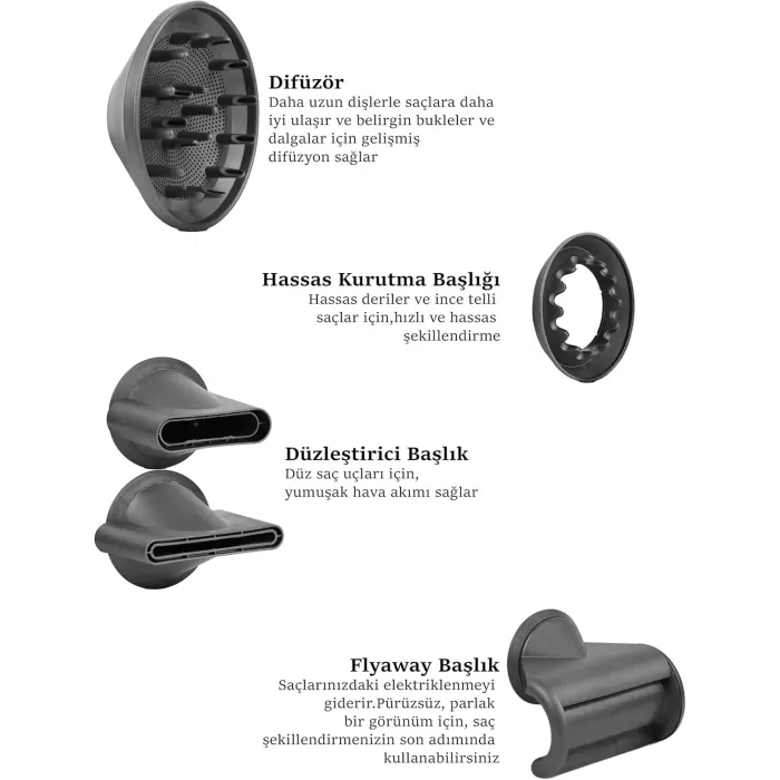 Nave HD002 Saç Şekillendirici ve Kurutma Makinesi