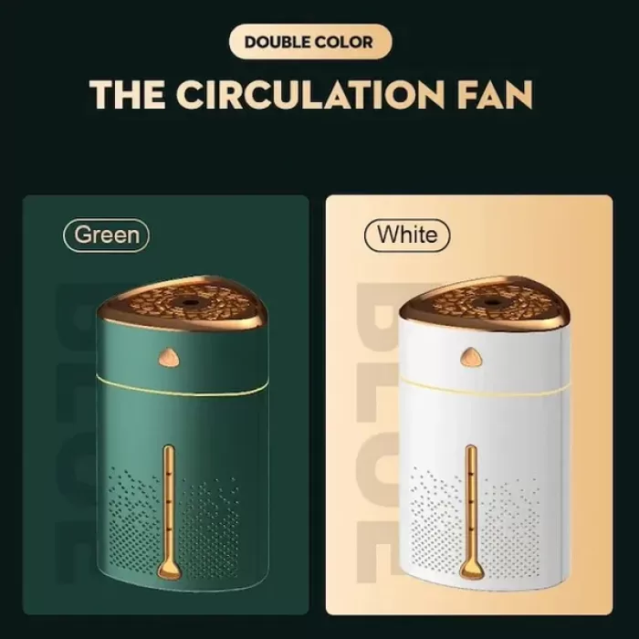 Hava Nemlendirici Işıklı Buhar Makinesi Ve Aroma Difüzörü 1000 ML Ultrasonik