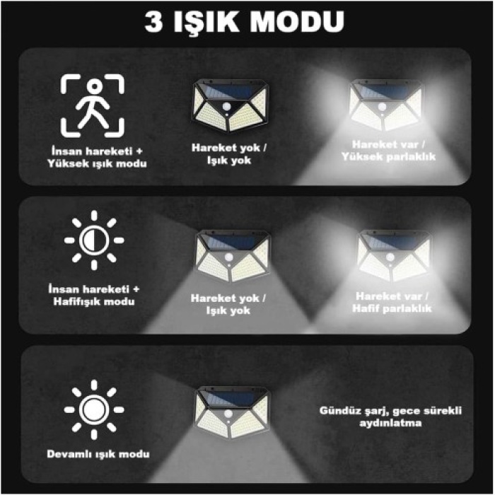 100 Led Dış Mekan Solar Aydınlatma Fotoselli Solar Lamba