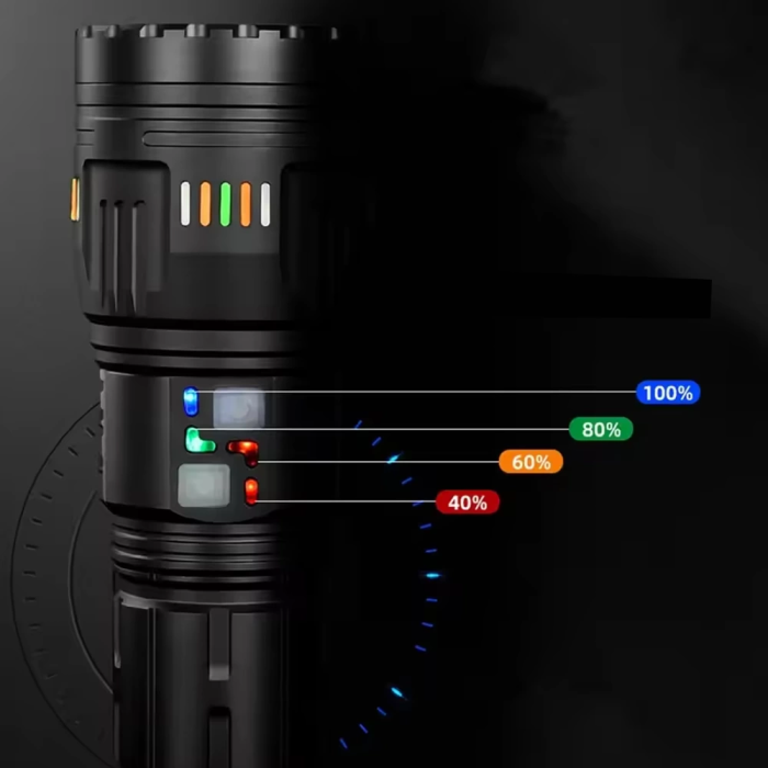 Lazer Etkili Profesyonel El Feneri  Wt-631- 30,000 Lümen
