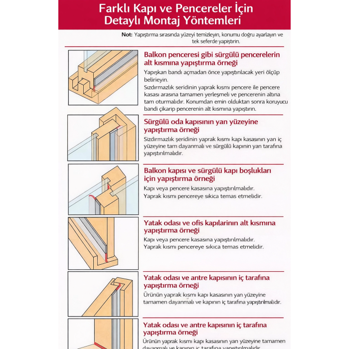 5 Metre Rüzgar Kesici Bant