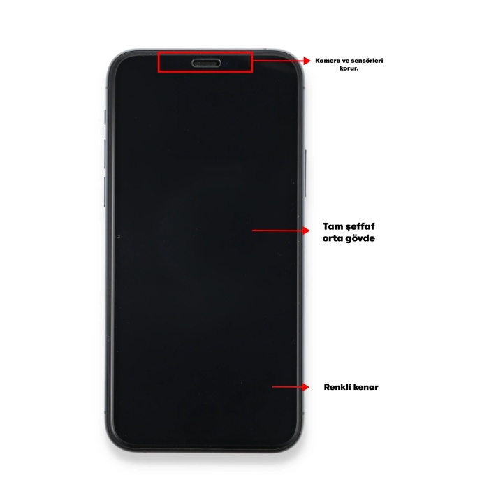 KYL06 Tecno Pova Neo Seramik Nano Ekran Koruyucu