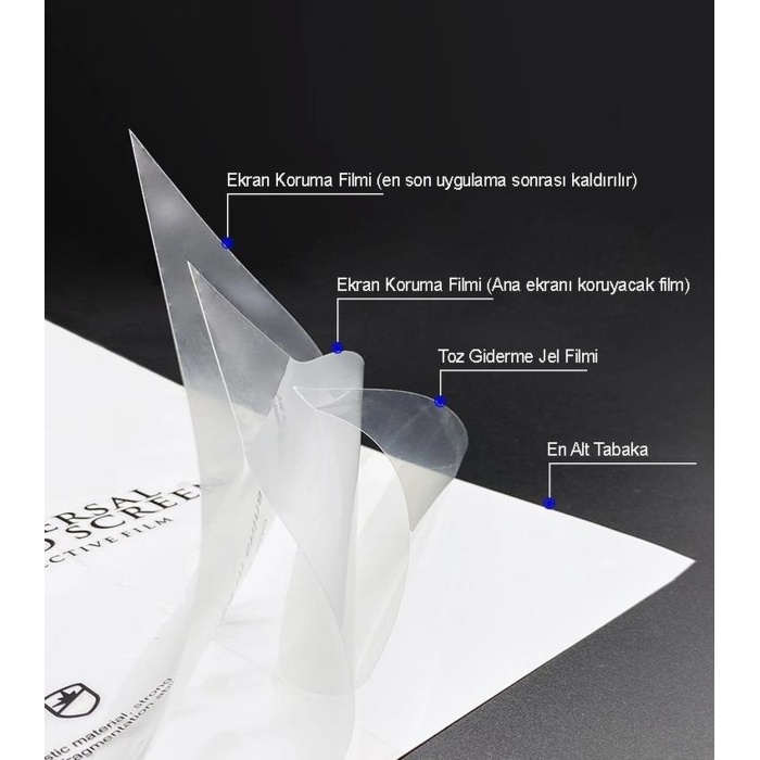 Tekno SPARK 7T NANO Ekran Koruyucu Esnek ULTRA İnce - MAXXPRO - MAT HAYALET