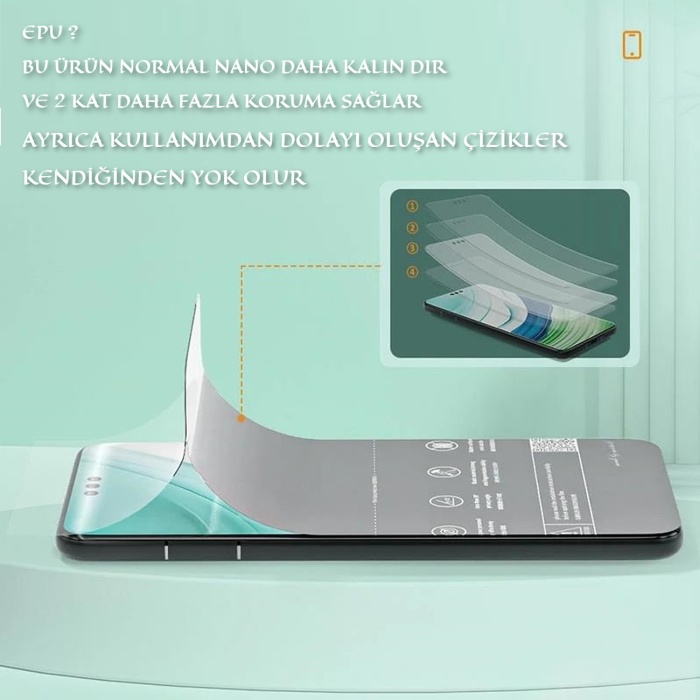 ZTE Nubia Red Magic 9 PRO NANO Ön Ekran + Full Arka Kaplama SET Esnek ULTRA İnce - MAXXPRO - EPU HD