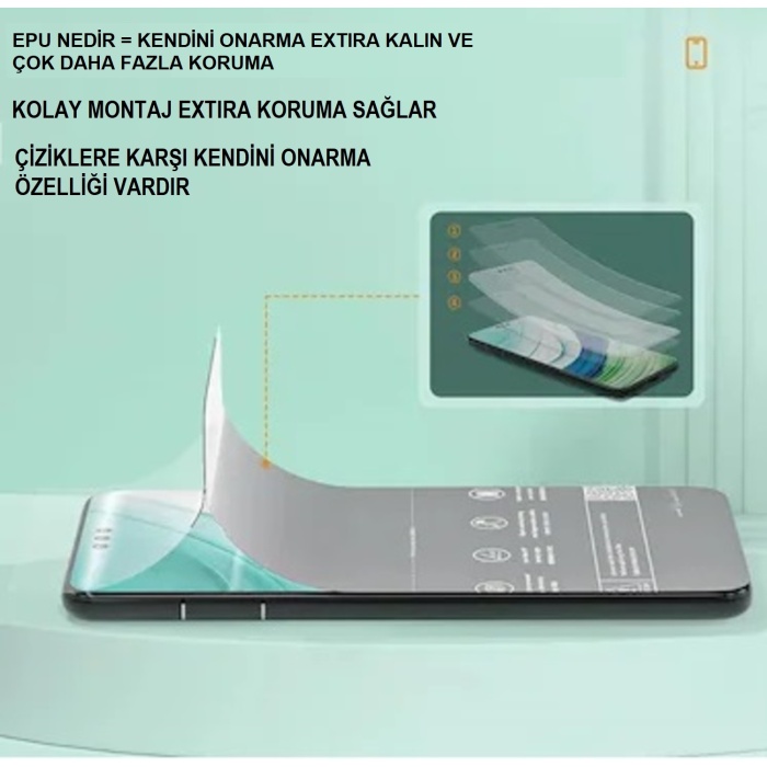 Xiaomi REDMİ NOTE 14 PRO Nano Ekran Koruyucu Ultra İnce HD HAYALET - STAREX