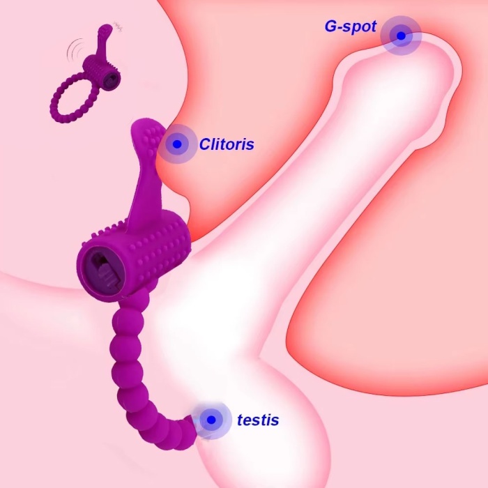 Penix Dilli Klitoris Uyarıcılı Noktalı Esnek Penis Halkası
