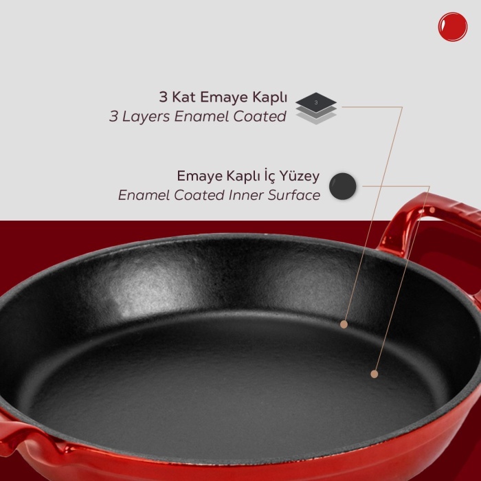 Lava Sahan Yuvarlak Kırmızı 16 Cm
