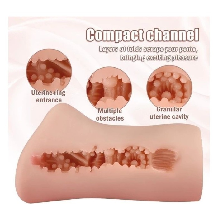 Gerçekçi Doku Realistik Vajina Masturbator