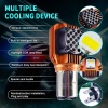 Far Ampülü S2 Led