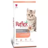 Reflex Tavuklu Yavru Kedi Maması 10kg
