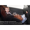 3D MAXpider Anti-Kiddie Kicker Seatback Protector