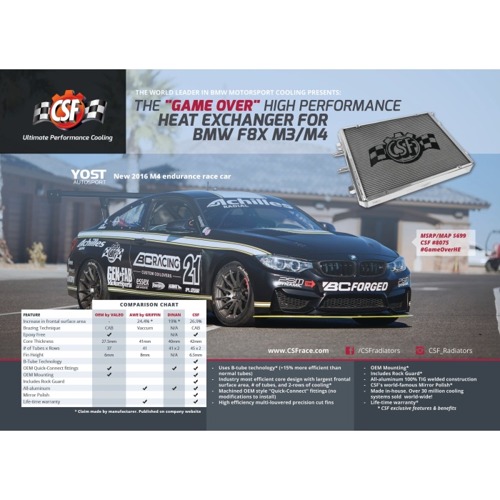 CSF F8X M2C / M3 / M4 Front Mount Heat Exchanger