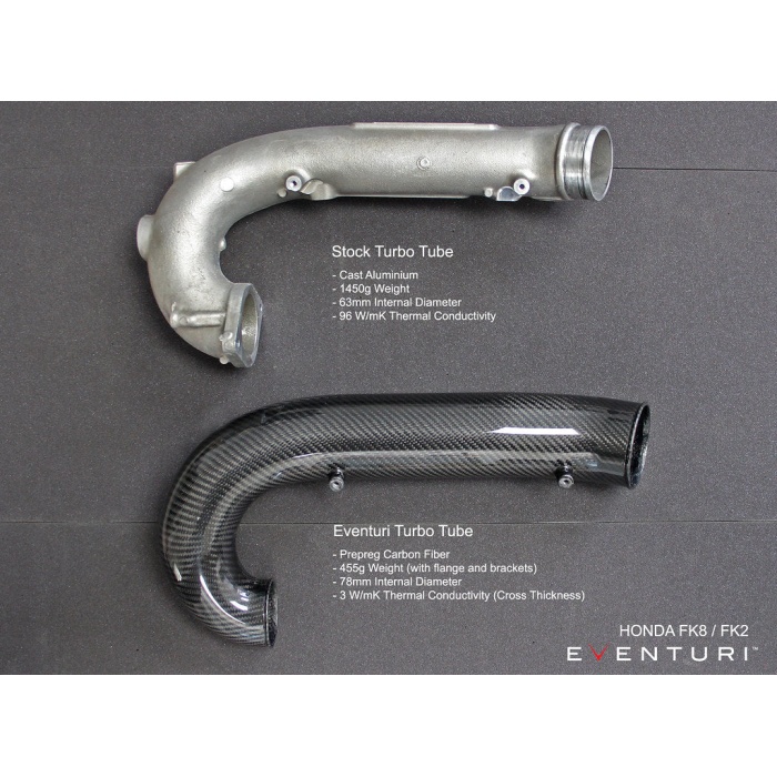 Eventuri FK8 Civic Type-R Carbon Charge Pipe