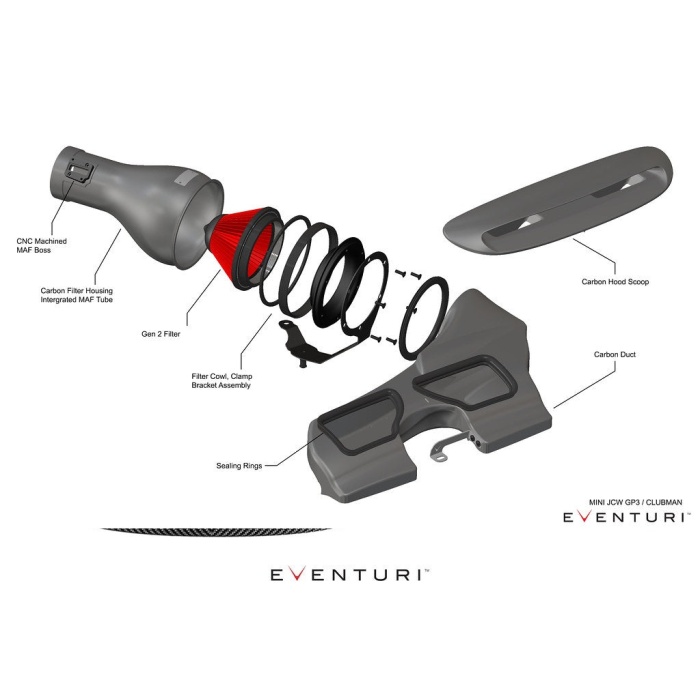 Eventuri Mini F56 JCW GP3 / F54 JCW Clubman 306HP Black Carbon Intake System