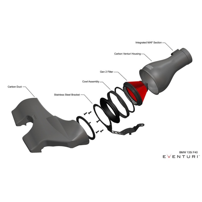 Eventuri F60 Mini Countryman JCW - 306HP Carbon Intake System
