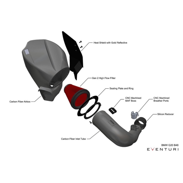 Eventuri BMW G2X Nov 2018-2024 / G42 B48 Black Carbon Intake System