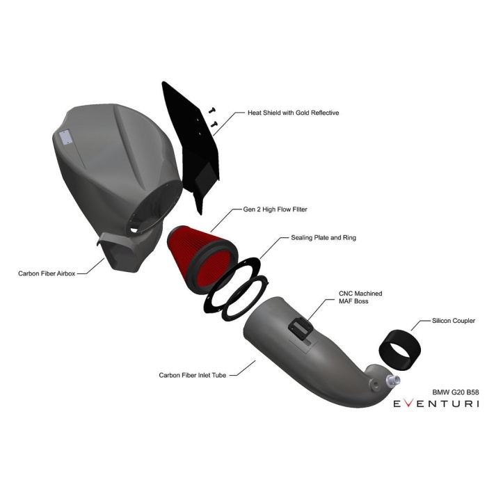 Eventuri BMW G2X / G42 M40i B58 Black Carbon Intake System - Post Nov 2018+