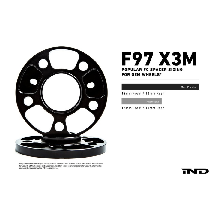 IND F97 X3M LCI Essential Kit