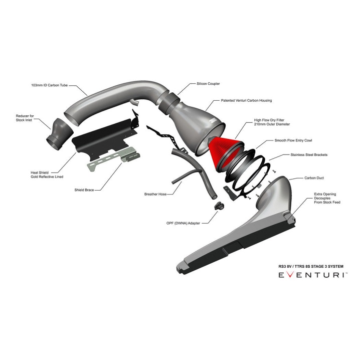 Eventuri Audi 8Y RS3 Black Carbon Intake System
