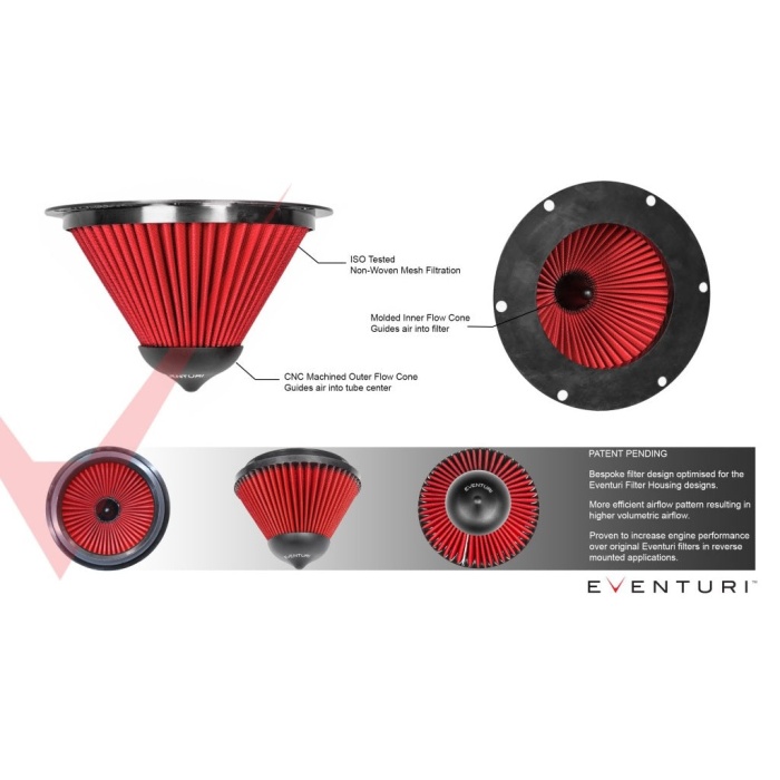 Eventuri Carbon Intake System Replacement Filter - Type D2