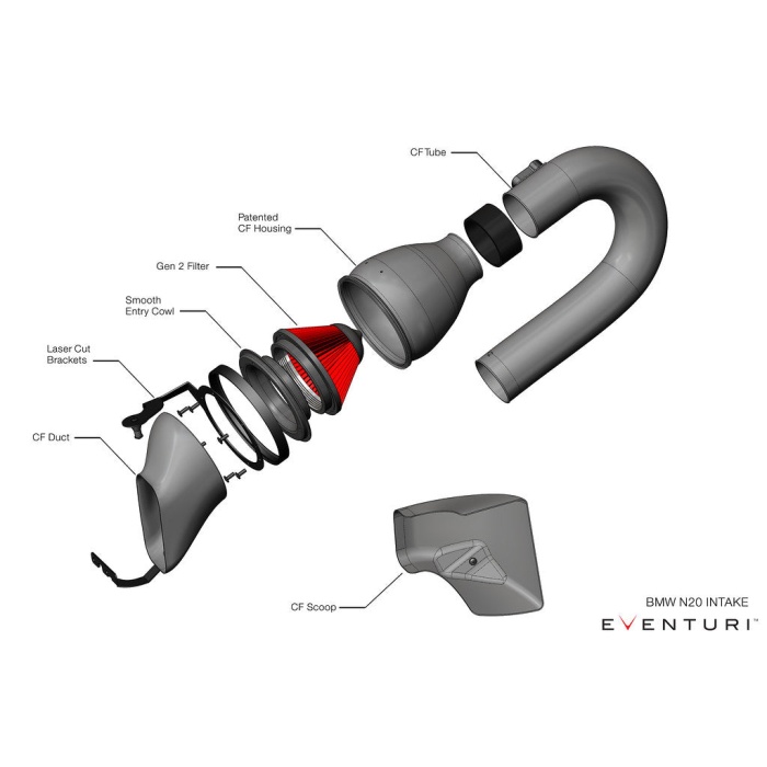Eventuri BMW F-Chassis N20 Black Carbon Intake System
