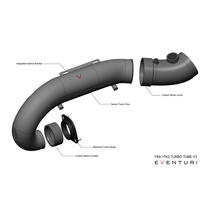 Eventuri FK8 Civic Type-R Carbon Charge Pipe - V3