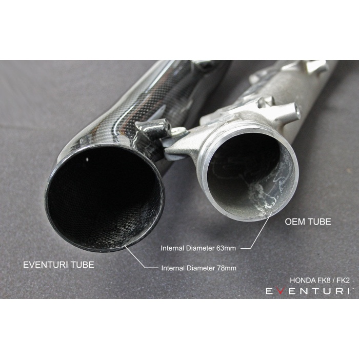 Eventuri FK8 Civic Type-R Carbon Charge Pipe - V3