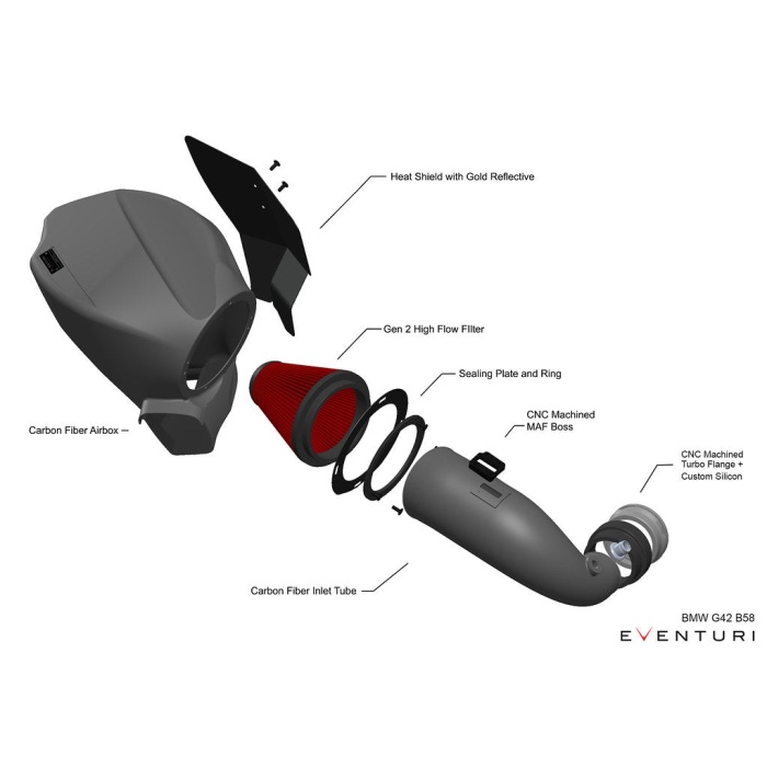 Eventuri G01 X3 / G02 X4 M40i (B58D) Black Carbon Intake System