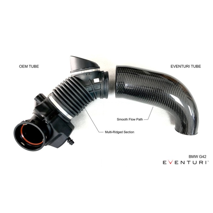 Eventuri G01 X3 / G02 X4 M40i (B58D) Black Carbon Intake System