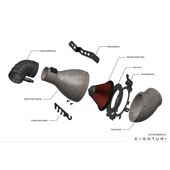 Eventuri Lotus Emira V6 Black Carbon Intake System