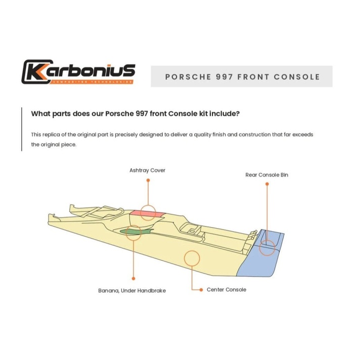Karbonius Porsche 997 / 987 Carbon Front Center Console