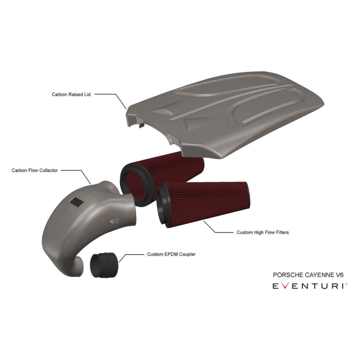 Eventuri Porsche Cayenne 3.0 Turbo V6 Black Carbon Intake System