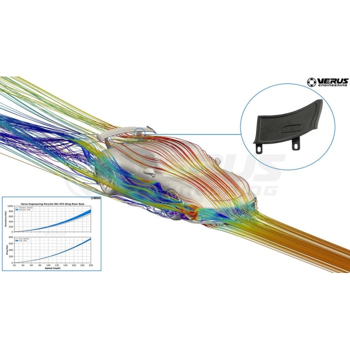 Verus Engineering 991 GT3 OEM Wing Riser Kit