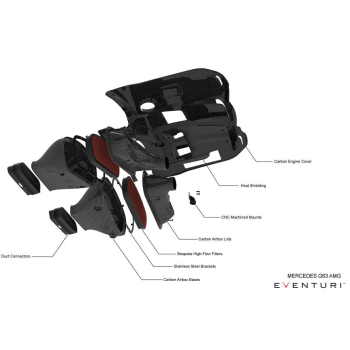 Eventuri Mercedes G63 AMG Carbon Intake System Replacement Filter Set
