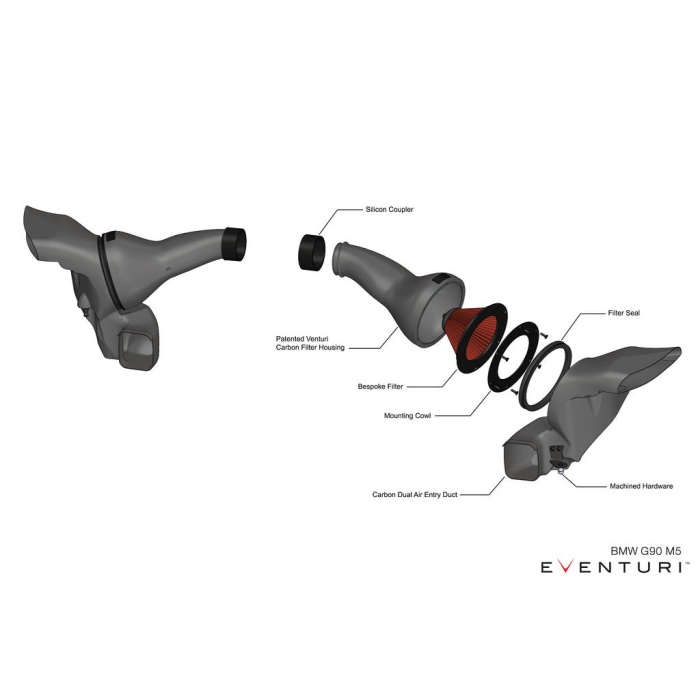 Eventuri BMW G9X M5 Black Carbon Intake System