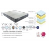 VİSCOSUNNY YATAK - 25 CM