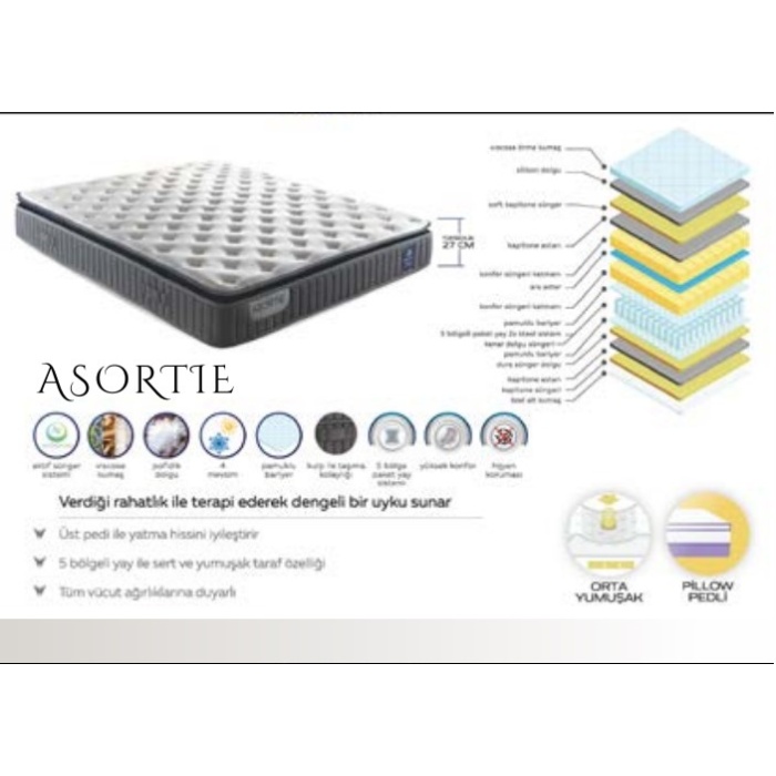 ASORTİE YATAK - 27 CM
