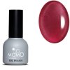 Momo Silky Cat Eye 10Ml. SC09