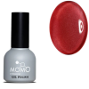 Momo Silky Cay Eye 10Ml. SC10