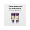 Urban Care Şampuan 250Ml. Biotin&Keratin Sülfatsız