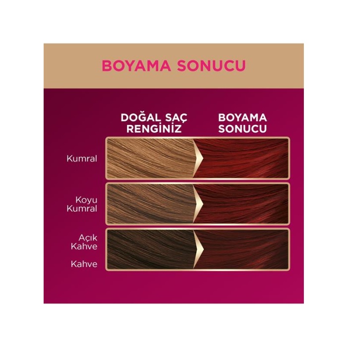 Palette Deluxe Set Boya 5-88 Şarap Kızılı