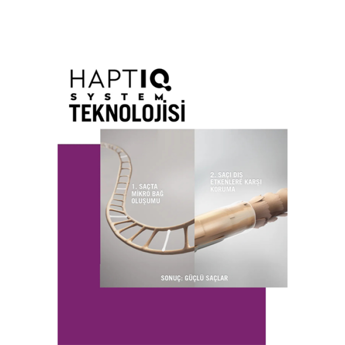 Gliss Saç Kremi 360Ml. Full Hair Wonder