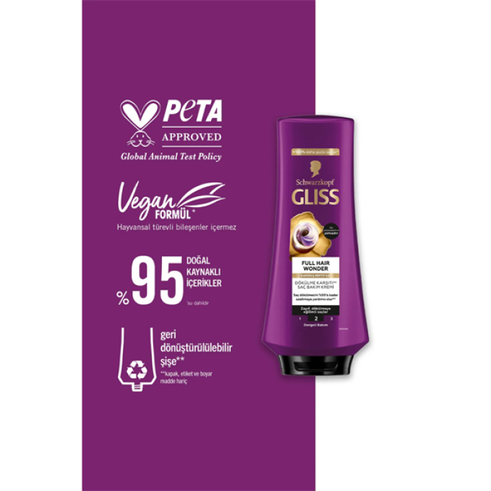 Gliss Saç Kremi 360Ml. Full Hair Wonder