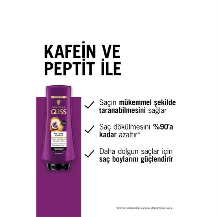 Gliss Saç Kremi 360Ml. Full Hair Wonder