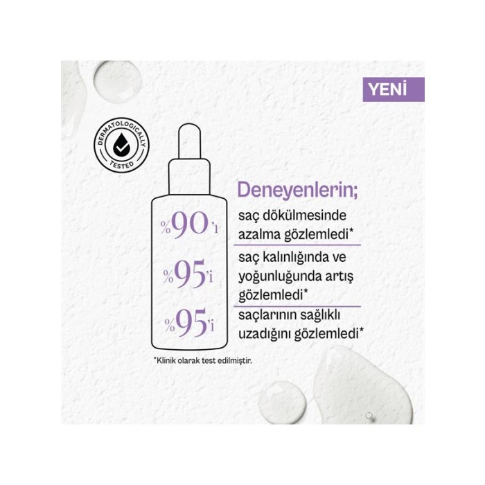 Urban Saç Serumu 50Ml. Biotin&Caffeine No:6